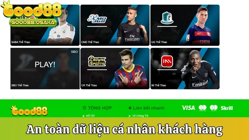 Chính sách bảo mật đảm bảo an toàn dữ liệu cá nhân khách hàng