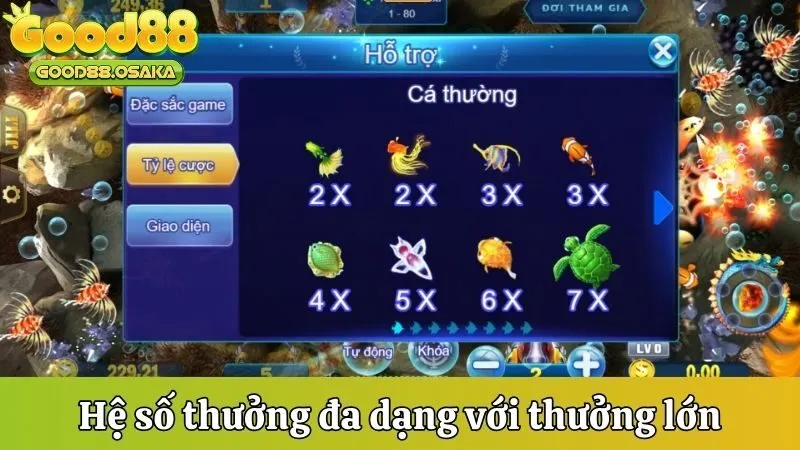 Hệ số thưởng đa dạng với giá trị hấp dẫn
