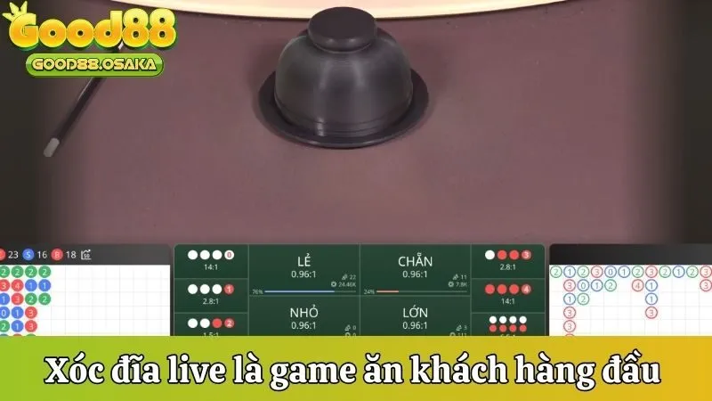 Xóc đĩa live là game ăn khách hàng đầu Good88